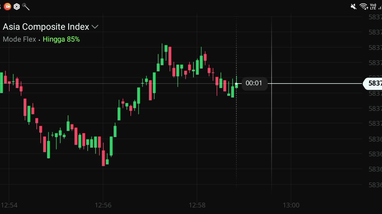 watch forex market part 78