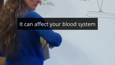 Do you have root canals?