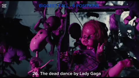 Billboard top 40 adult pop airplay (January 24, 2026)