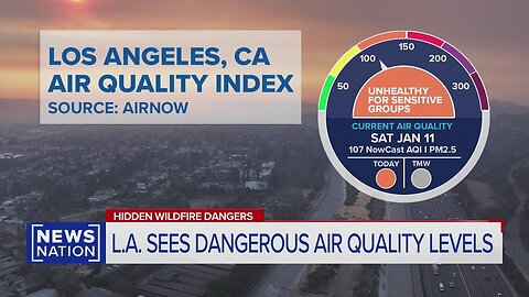 Risks of wildfire smoke inhalation as L.A. is under health emergency | Morning in America