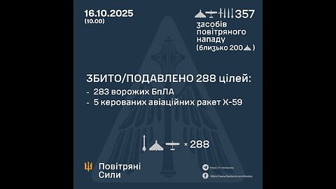 Ukrainian Yak-52 VS Russian Zala UAV