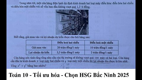 Sở Bắc Ninh HSG: Trong năm tới, một cửa hàng điện lạnh dự định kinh doanh hai loại máy điều hòa: điề