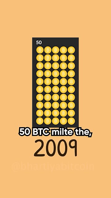 Day 24/60 – क्यों सिर्फ़ 21 मिलियन Bitcoin होंगे? 🔢