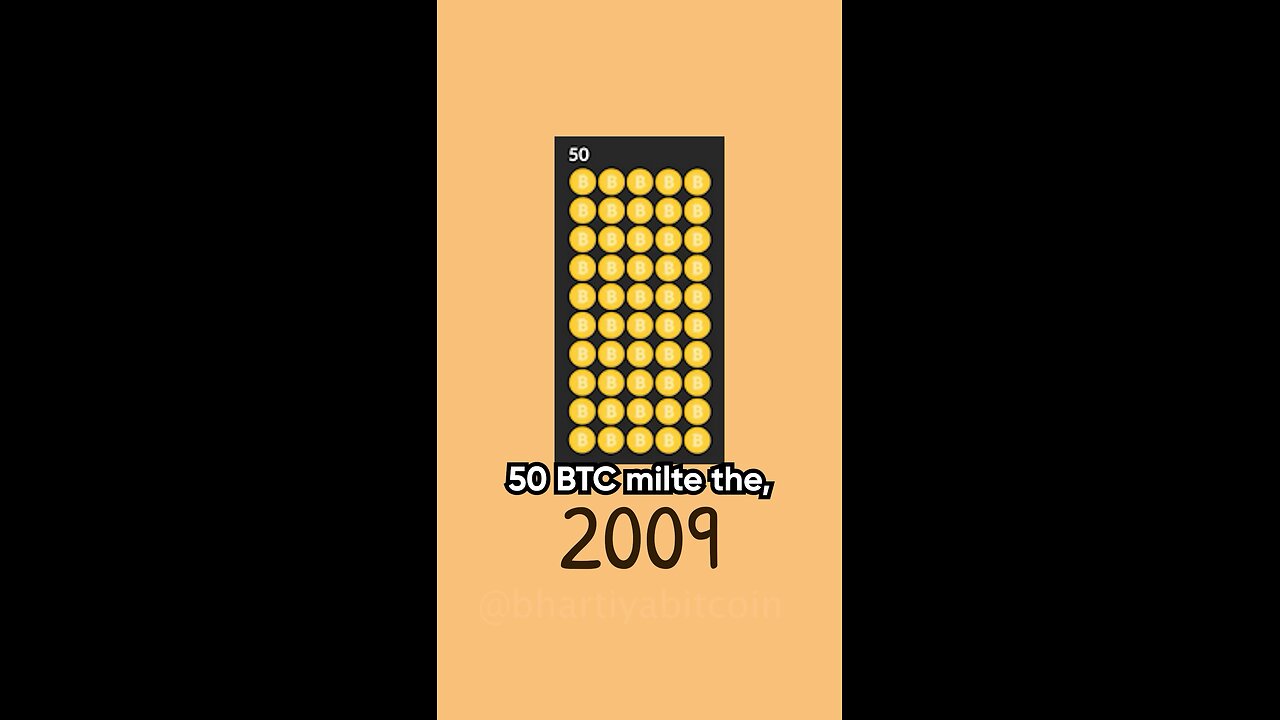 Day 24/60 – क्यों सिर्फ़ 21 मिलियन Bitcoin होंगे? 🔢