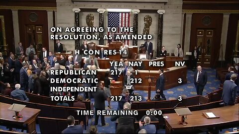 House GOP passes the 2 Trillion in tax cuts as well as 4.5 Trillion in tax cuts across the board!