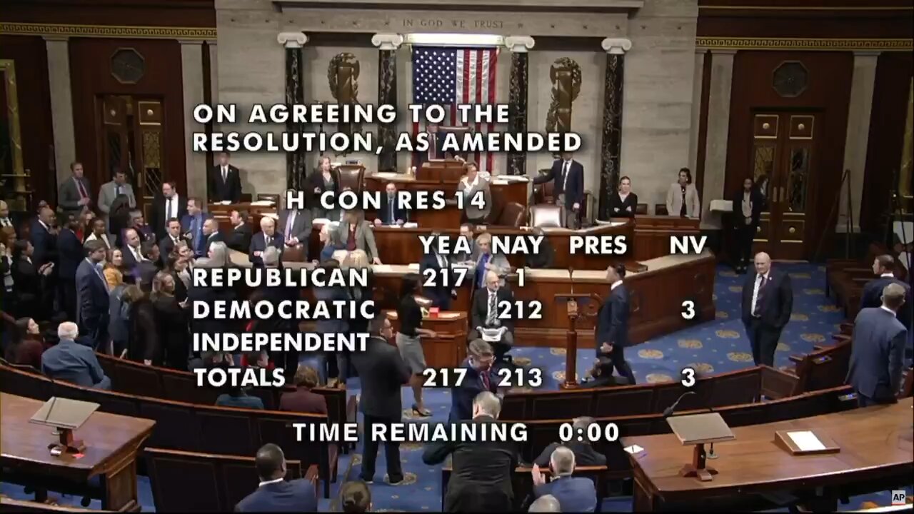 House GOP passes the 2 Trillion in tax cuts as well as 4.5 Trillion in tax cuts across the board!