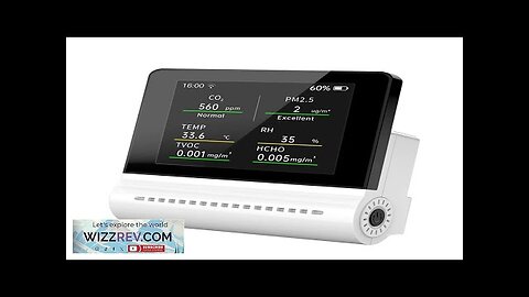 NOYAFA JSM16 5-in-1 Household Air Quality Monitor PM2.5/CO2/HCHO/TVOC Detector Temperature Review