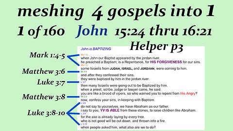 081a John 15:24 thru 16:21 p25 Helper p3