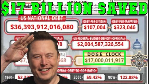 $17 BILLION SAVED - DOGE US Debt Clock ERASING Debt in REAL TIME