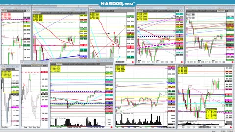 Fri Late, Cattle CFTC catchup, Hogs, Crudeoil $57
