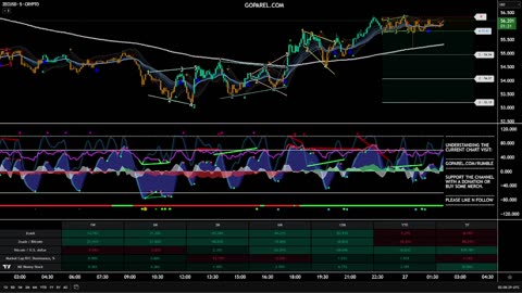 ZEC, Zcash - Goparel Crypto Pulse: 24/7 Market Stream