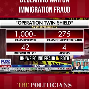 Declaring War On Immigration Fraud