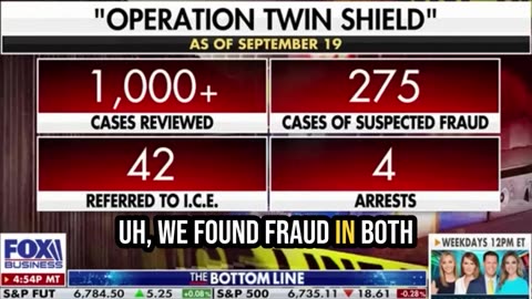 Declaring War On Immigration Fraud