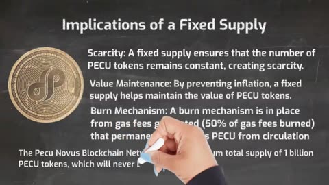 Pecu Novus Fixed Supply