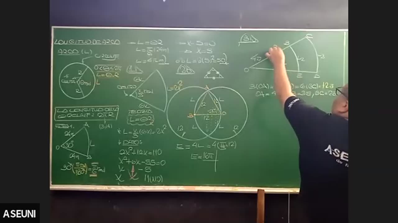 ASEUNI ANUAL 2021 | Semana 02 | Trigonometría