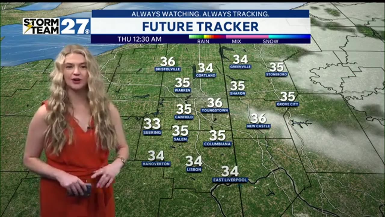 NOVEMBER 12 2025 WKBN 27 FIRST NEWS WEATHER FORECAST PART 2