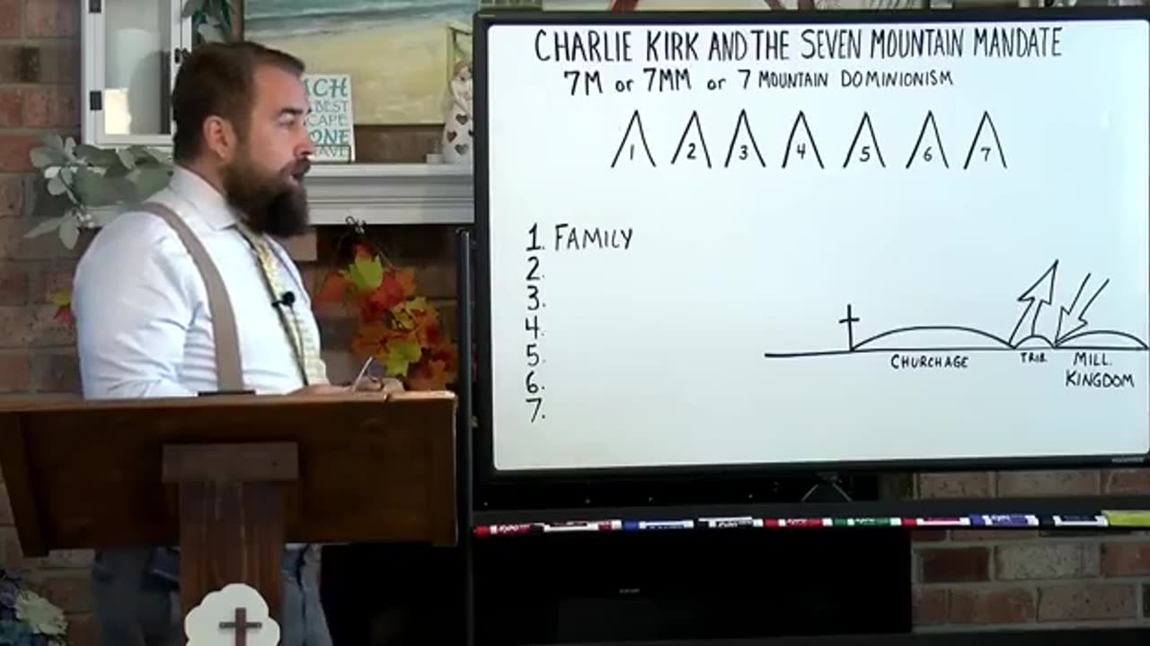 Charlie Kirk and the Seven Mountain Mandate