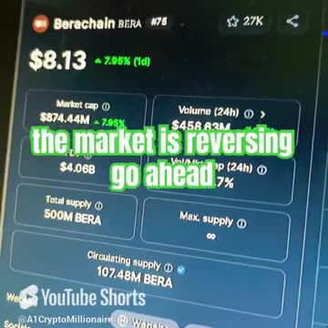 berachain bera crypto coin price prediction #fyp