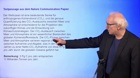 Die Klimaforschung hat die Wellen vergessen | Grenzen des Wissens