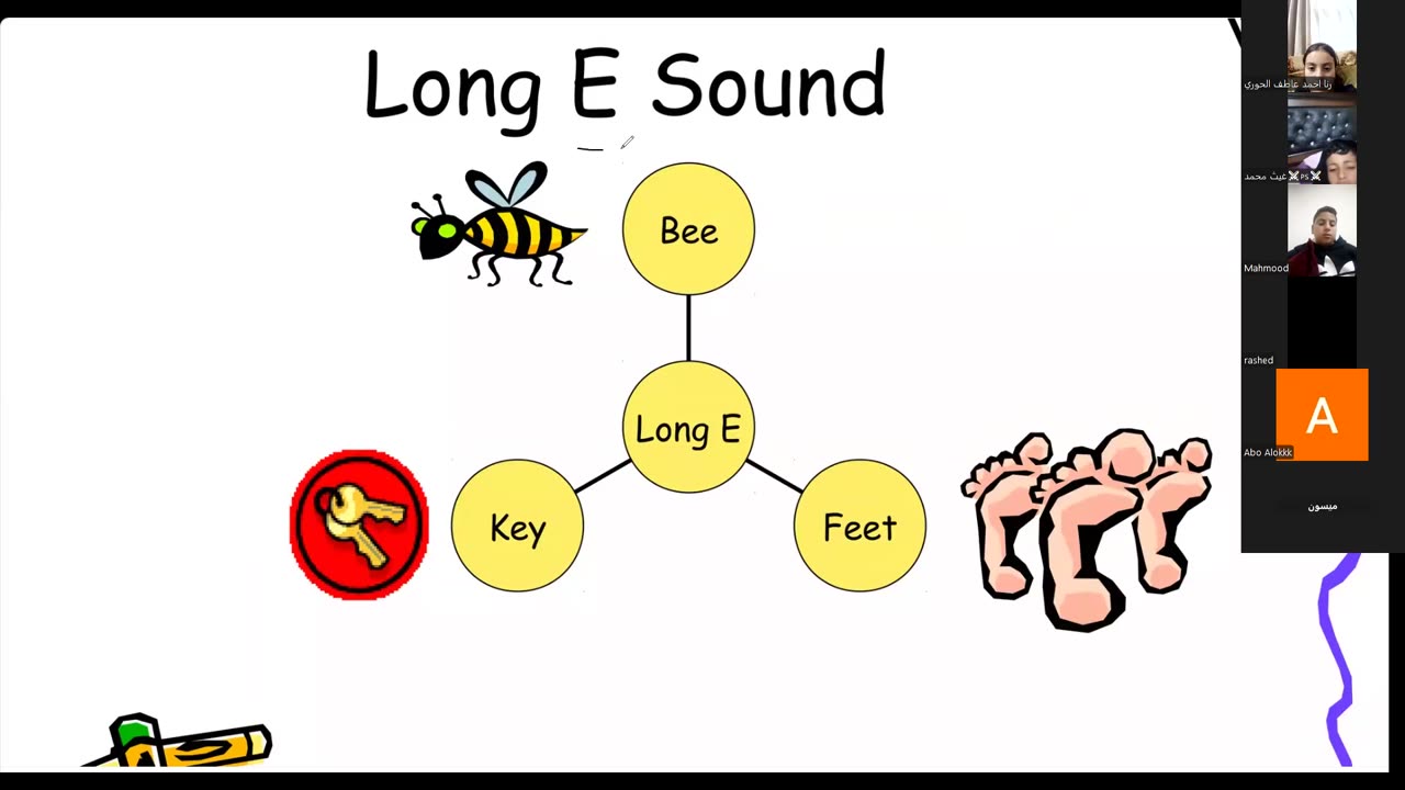 vowel sounds