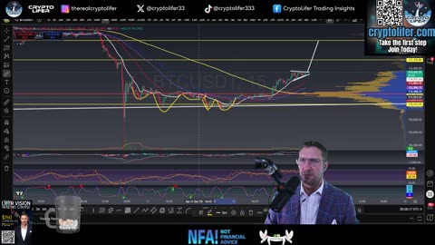 Bitcoin Live Trading: The Market’s Shaking But Smart Traders Are Loading! Don’t Miss This Move!