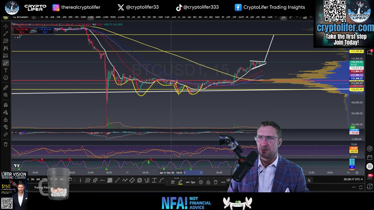 Bitcoin Live Trading: The Market’s Shaking But Smart Traders Are Loading! Don’t Miss This Move!