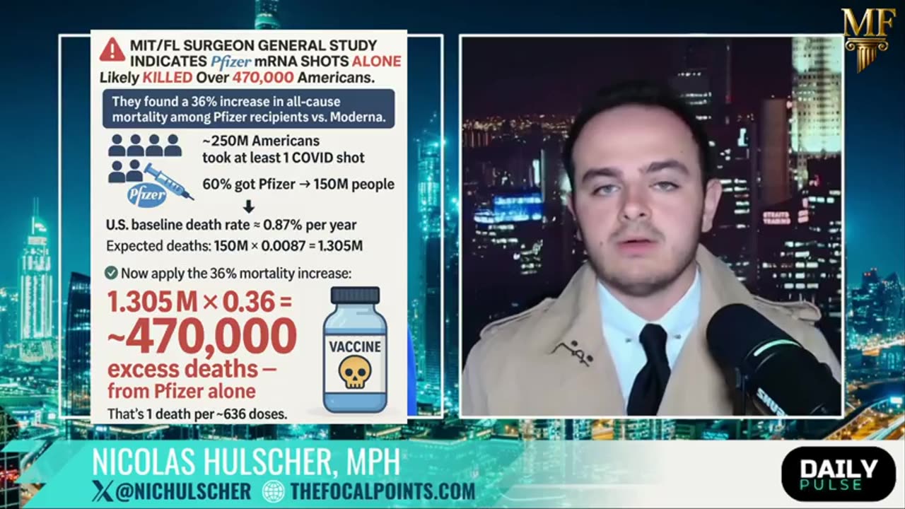 COVID-19 “Vaccines” Linked to More American Deaths Than WWI, WWII, and Vietnam COMBINED