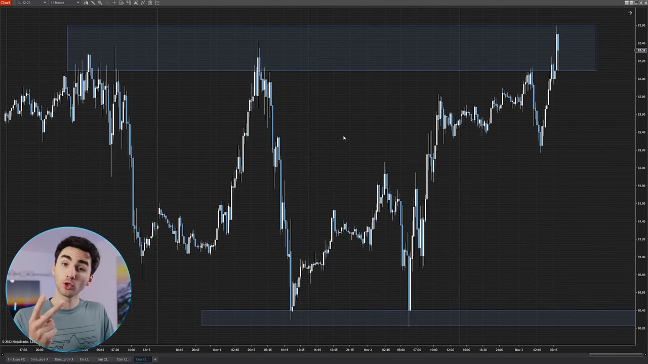 1 Simple Change That Can Make You a Profitable Trader INSTANTLY