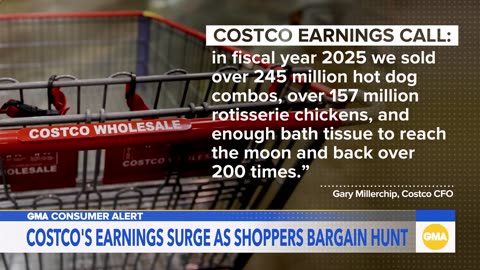 Costco beats earning expectations: What’s behind the numbers?