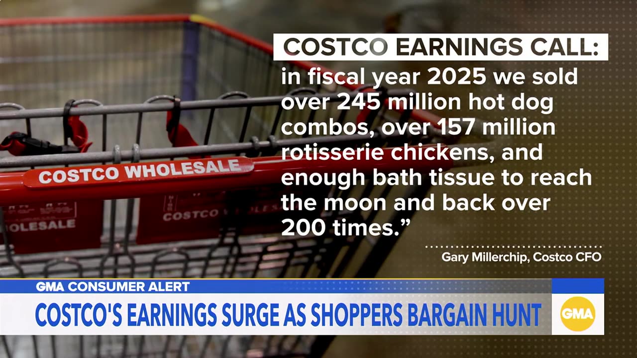 Costco beats earning expectations: What’s behind the numbers?
