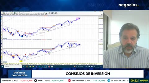 "El mercado está en espera: el recorte de tipos de interés y la tensión geopolítica son clave"