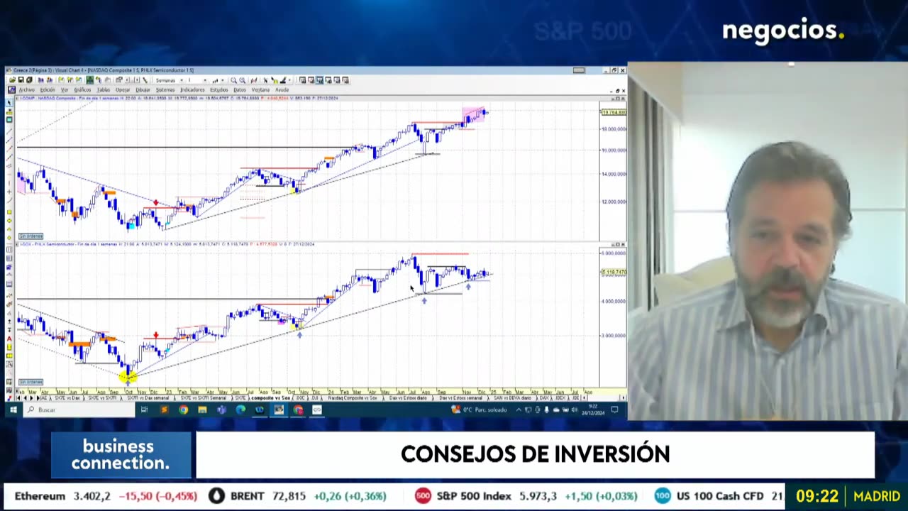 "El mercado está en espera: el recorte de tipos de interés y la tensión geopolítica son clave"