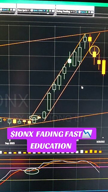 $IONX 📉