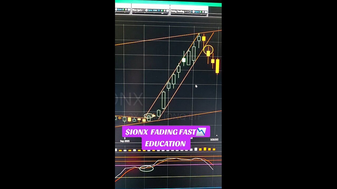 $IONX 📉