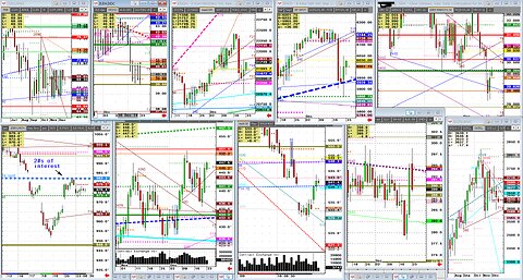 Jan29 Free Lesson. What's ISLAND bottom?