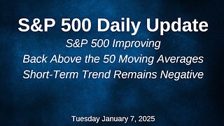 S&P 500 Daily Market Update Tuesday January 7, 2025