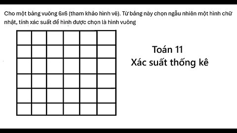 Toán 11: Xác suất: Cho một bảng vuông 6x6 (tham khảo hình vẽ). Từ bảng này chọn ngẫu nhiên một