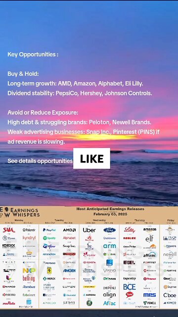 Earning Release: AMD, Amazon, Alphabet, Eli Lilly, PepsiCo, Paypal