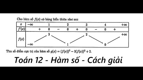 Toán 12: Cho hàm số f(x) có bảng biến thiên như sau. Tìm số điểm cực trị (f(x))^3 - 3(f(x))^2 + 2