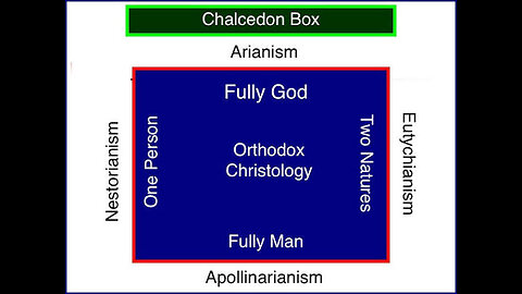 CHALCEDONIAN CHRISTOLOGY #truth #jesus #christ #king #mary #joseph #ihs #catholicchurch #bible #chr