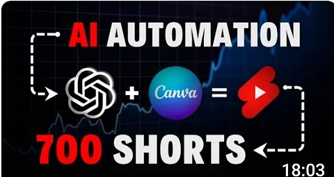 I Made 700 Moneizable Rumble Shorts for face less Channel in 18 min using Ai Automation