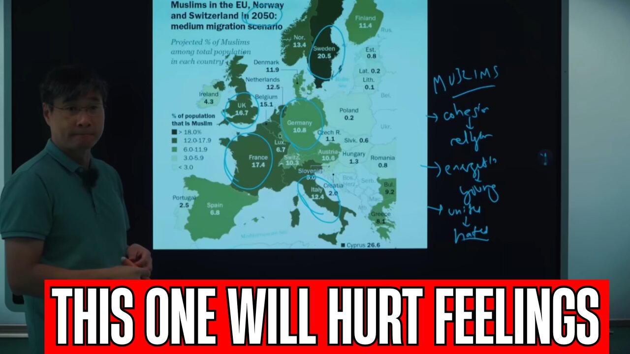 Immigration Proves The Red Pill Right Again