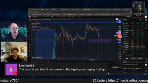 Coin Toss Episode 13 - Sorry Sunday Instead -: Ouch Ouch Ouch: Is the Bull Market Over ?