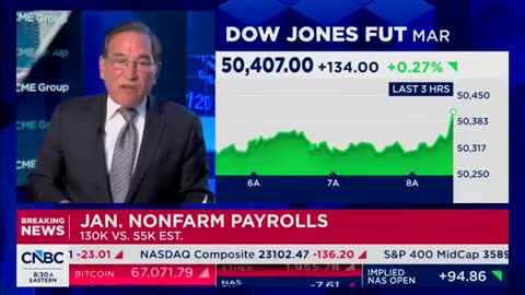 'Experts' in Tears as Jobs Report Smashes Expectations by Miles, Federal Employment Plummets