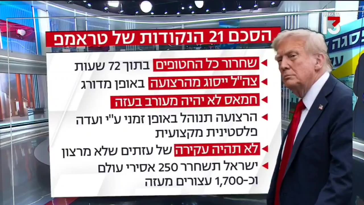 על תאמינו רביב דרוקר ולערוץ 13