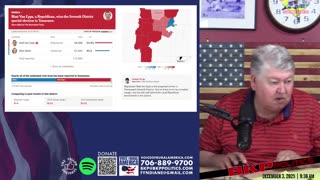 Democrats Are TURNING OUT in Special Elections While Republicans Sleep – 2026 Bloodbath Incoming?