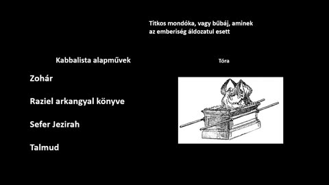 Amit tudni akartál a mormonokról (régi videó)