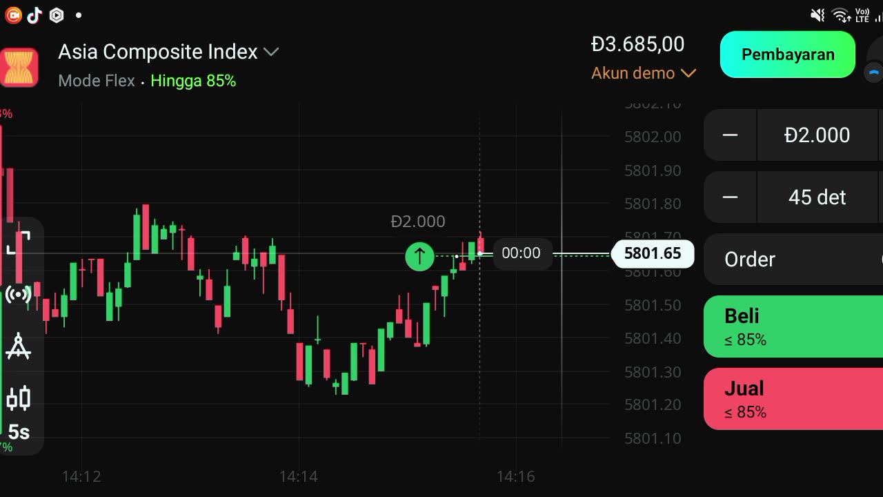 watch forex market part 82