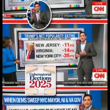 CNN’s 📺 Harry Enten To The Rescue Trying To Spark Life Back Into The Blue States 🗳 2025