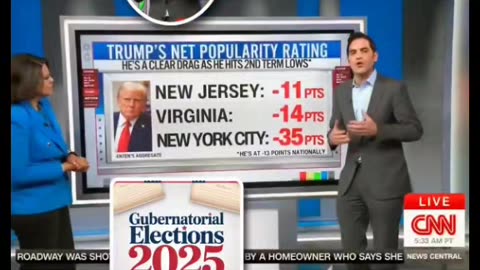 CNN’s 📺 Harry Enten To The Rescue Trying To Spark Life Back Into The Blue States 🗳 2025